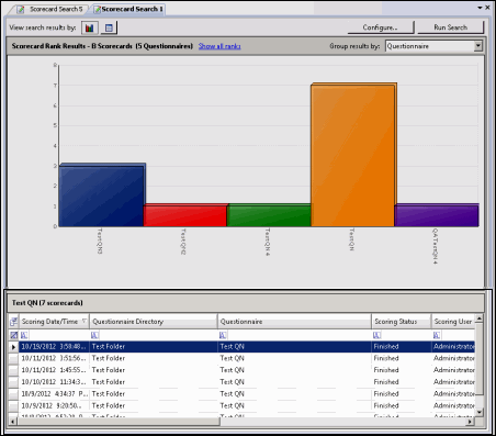 Bar Graph with grid view