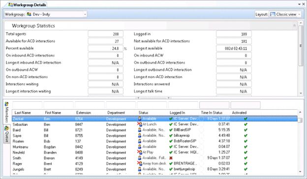 Interaction Supervisor Help - Workgroup Details view
