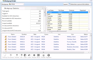 Interaction Supervisor Help - Workgroup Details view
