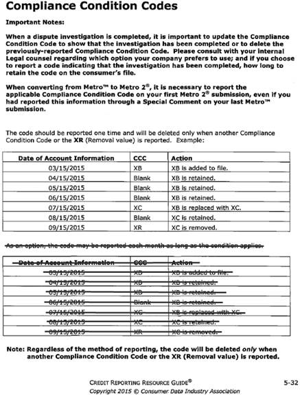 Compliance Condition Codes Compliance Condition Codes