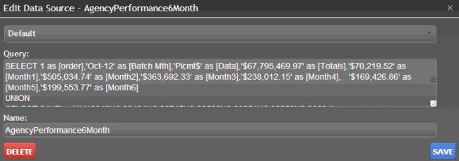 Edit Data Source dialog box - Raw SQL