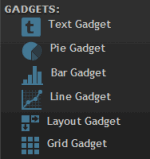 Gadgets