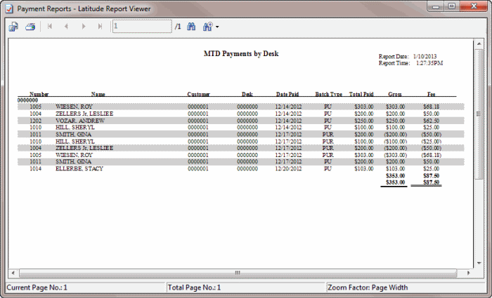 MTD Payments by Desk report sample