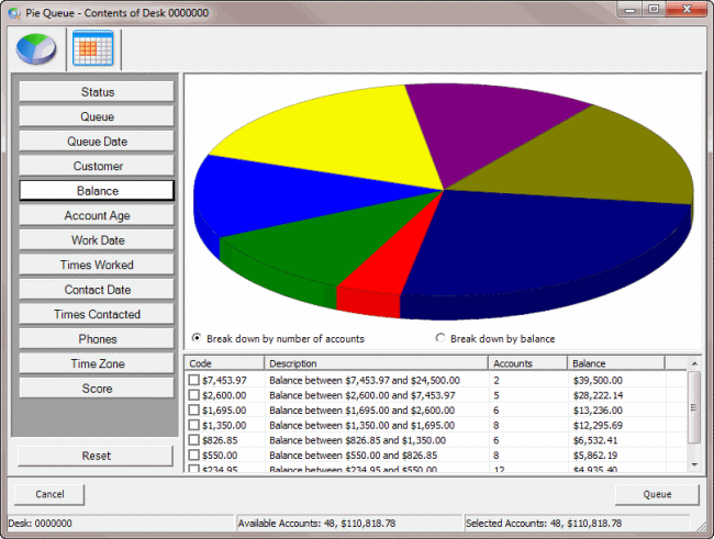 Pie Queue dialog box Pie Queue dialog box