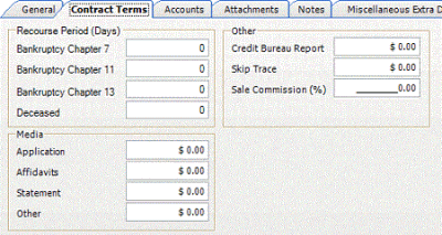 Contract Terms tab