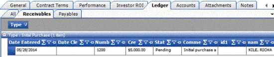 Receivables tab