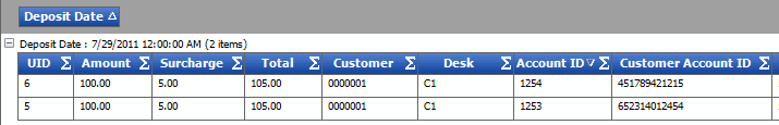 Details tab - Grouped data expanded