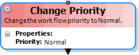 Change Priority activity