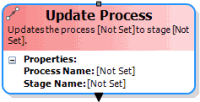 Update Process activity