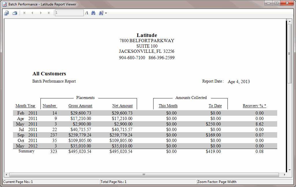 Latitude Report Viewer window - Batch Report - all customers