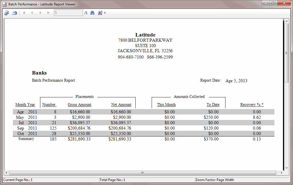 Latitude Report Viewer window