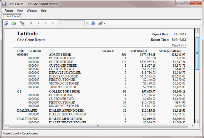 Case Count Report sample