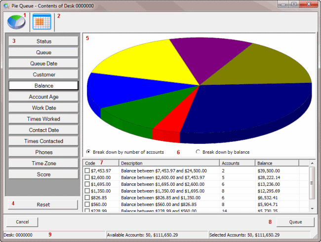 Pie Queue dialog box