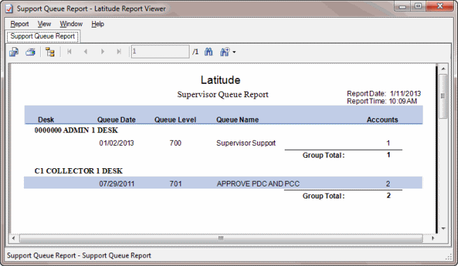 Supervisor Queue Report sample