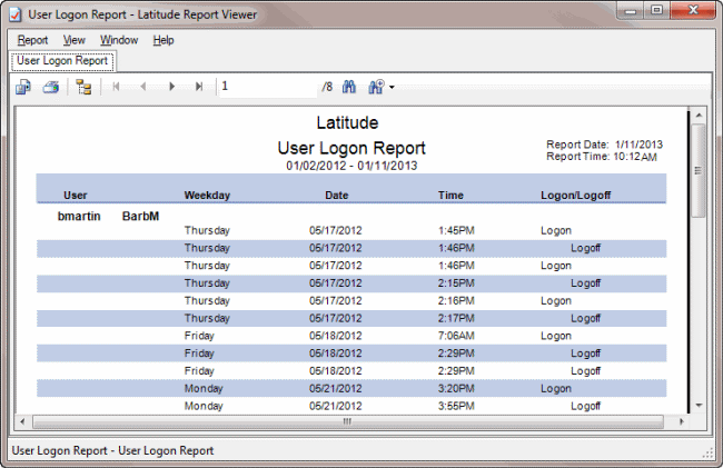 User Logon Report sample