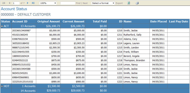 Account Status Report