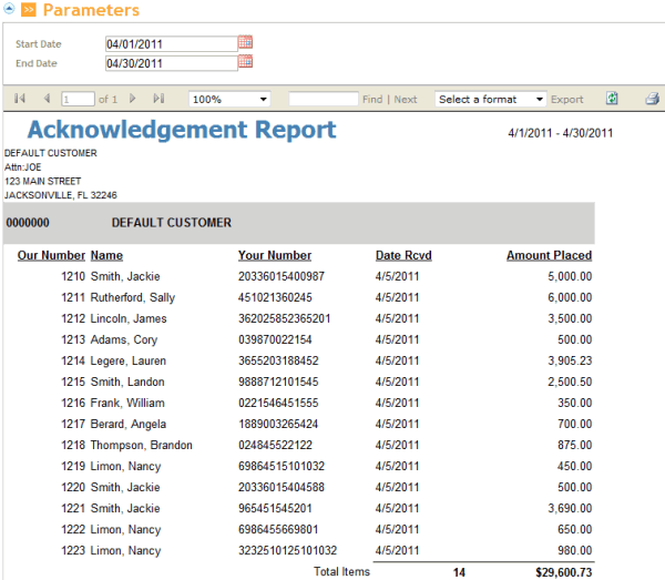 Acknowledgement Report