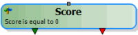 Score activity