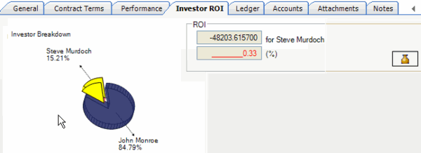 Investor ROI tab Investor ROI tab