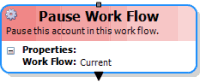 Pause Work Flow activity