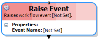 Raise Event activity
