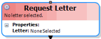 Request Letter activity