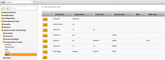 User panel