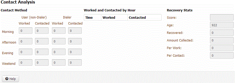 Contact Analysis panel