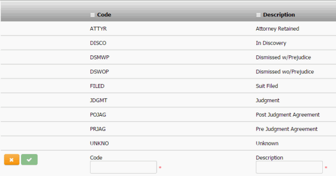 Legal Court Case Statuses panel - add