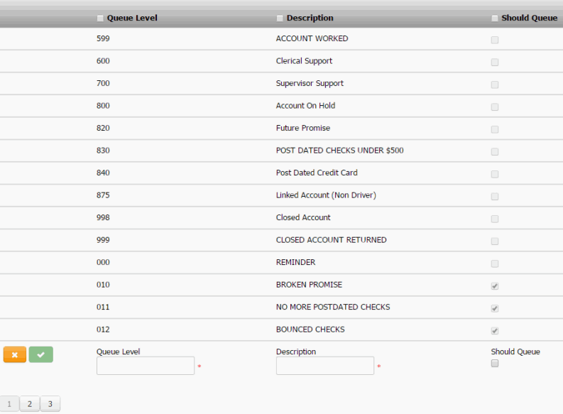 Queue Levels panel - add