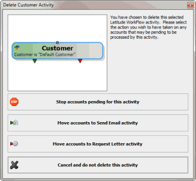 Delete Customer Activity dialog box Delete Customer Activity dialog box