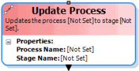 Update Process activity Update Process activity