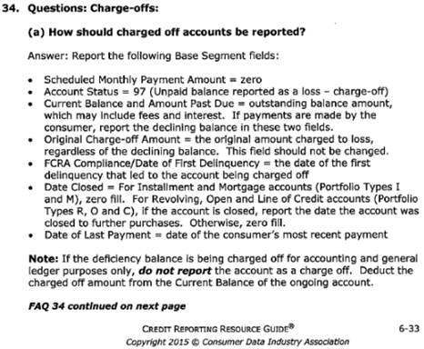 Charge-offs Charge-offs