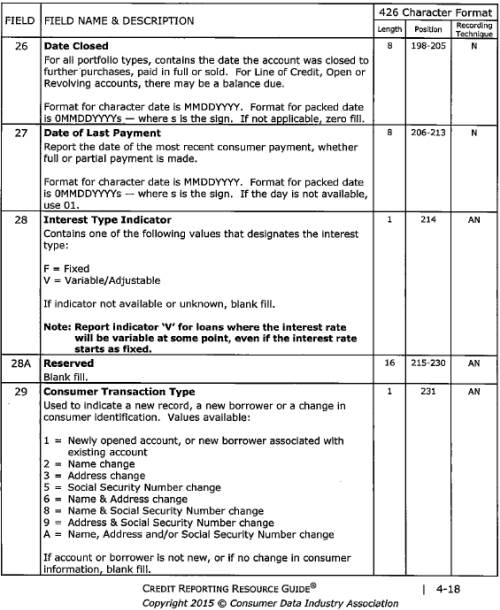 Segments 26 to 29 Segments 26 to 29