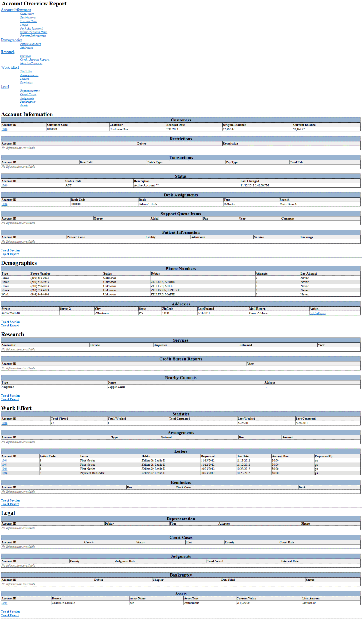 Account Overview panel