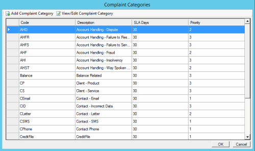 Complaint Categories window Complaint Categories window