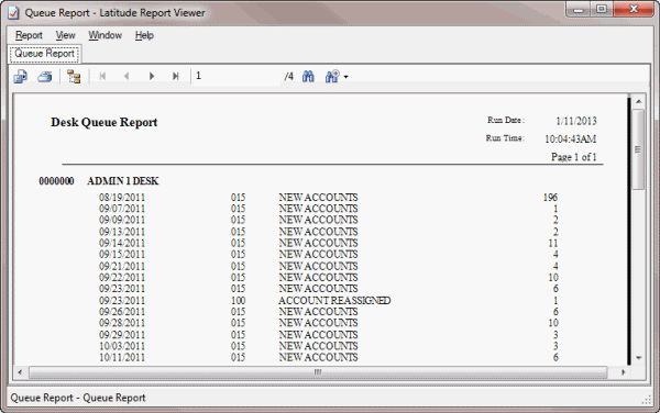 Desk Queue Report sample Desk Queue Report sample