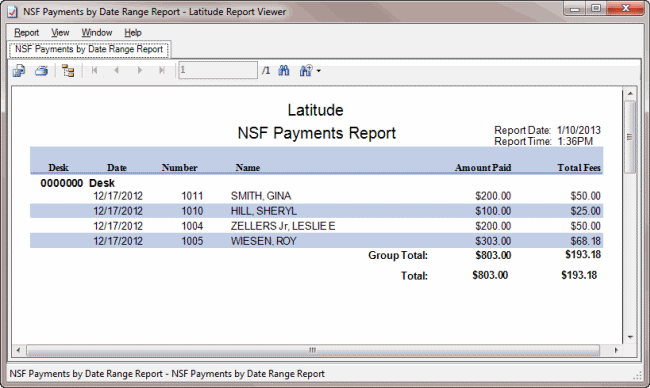 NSF Payments Report sample NSF Payments Report sample