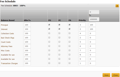 Fee Schedule dialog box