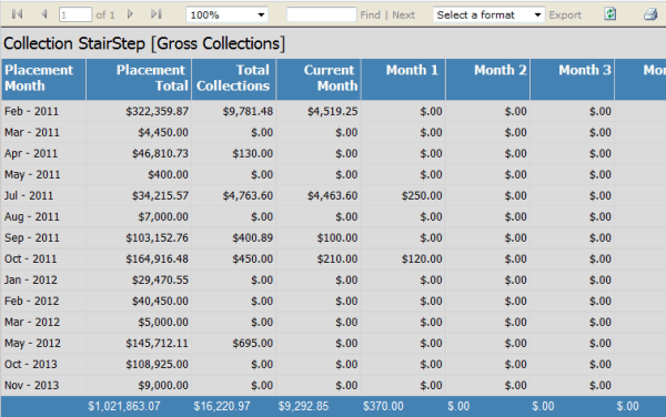 Stair Step S Report Stair Step S Report