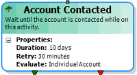 Account Contacted activity