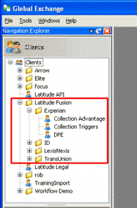 Clients tree Clients tree