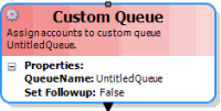 Custom Queue activity