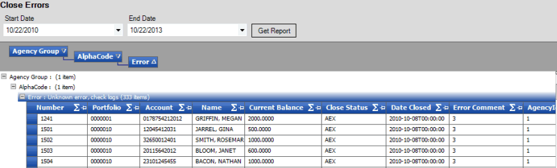 Close Errors report