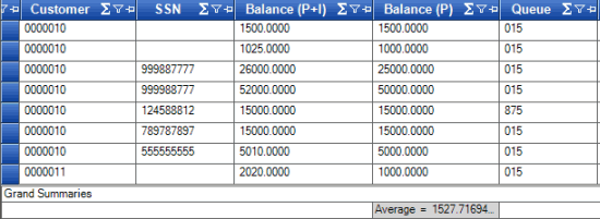 Results tab - summarized data