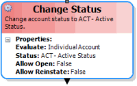 Change Status activity