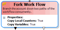 Fork Work Flow activity