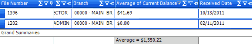 Query results summary