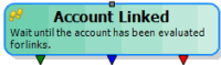 Account Linked activity