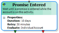 Promise Entered activity